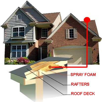 foam-lok%20attics.jpg